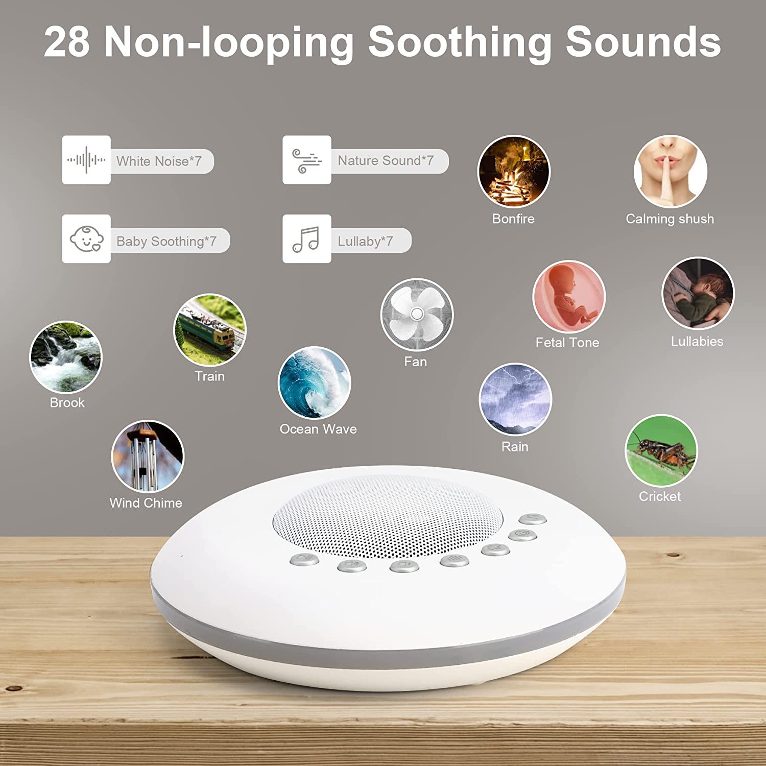 White Noise Sound Machine for  - White Noise Machine Baby บทวิจารณ์และราคา