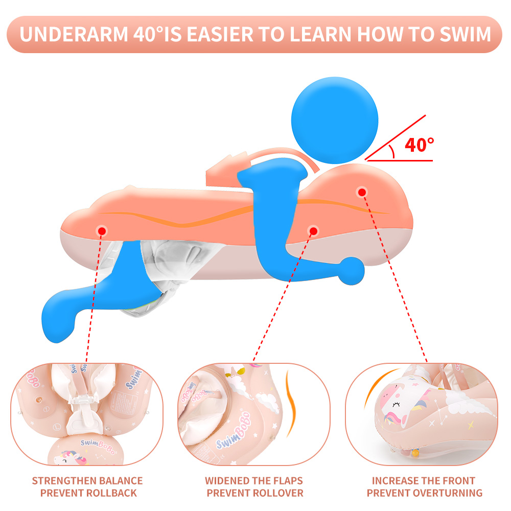 Swimbobo Baby Swimming Float W - Baby Swimming Floater บทวิจารณ์และราคา