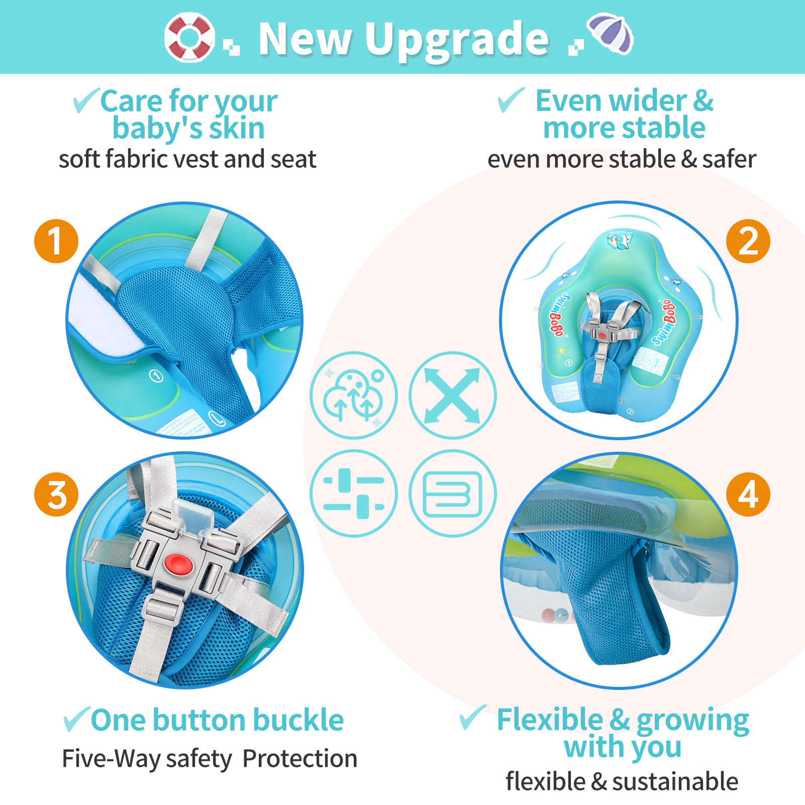 Swimbobo New Upgrade Baby Swim - Baby Swimming Floater บทวิจารณ์และราคา