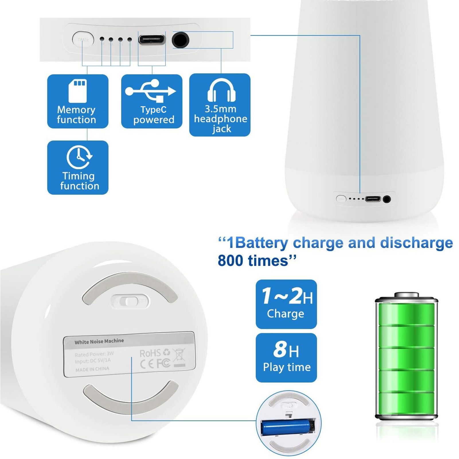 White Noise Sound Machine Baby - White Noise Machine Baby บทวิจารณ์และราคา