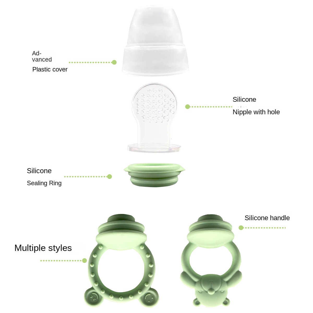 Food Grade Silicone Baby Teeth - Baby Products Eco Friendly บทวิจารณ์และราคา